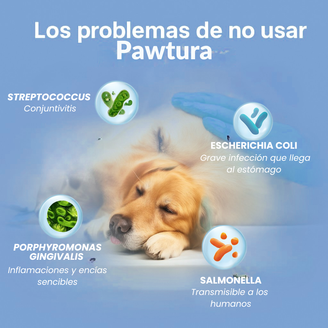 Pawtura™- Toallitas Dentales de Dedo